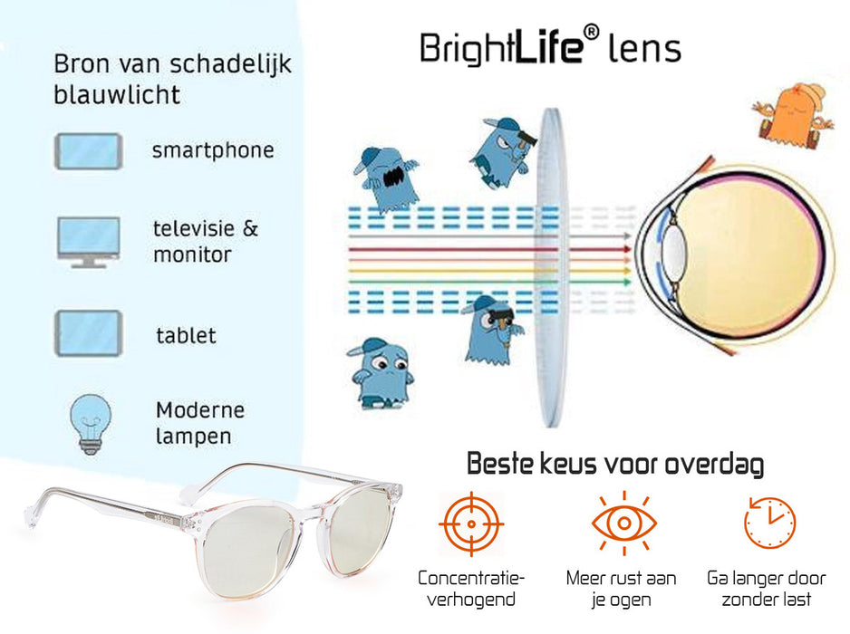 Focus Computerbril transparant - Blauw licht filter bril - Voor overdag