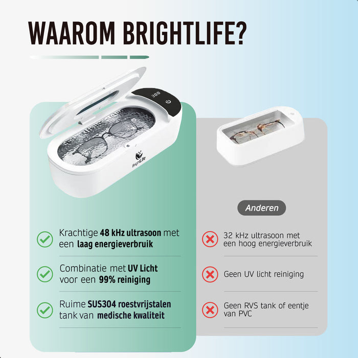 Ultrasoon Reiniger met UV desinfectie - 48.000 Hz