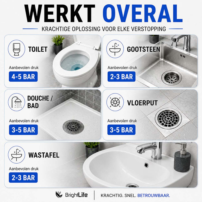 Professionele WC en Gootsteen Ontstopper - op luchtdruk Tot 8 Bar