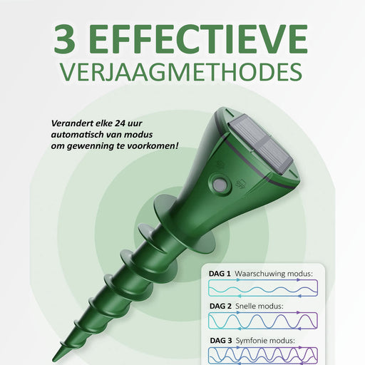 Verjaagmethodes Mollenverjager Trillingen
