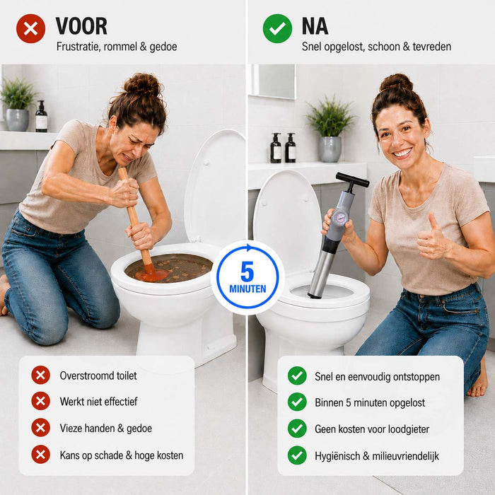 Professionele WC en Gootsteen Ontstopper - op luchtdruk Tot 8 Bar